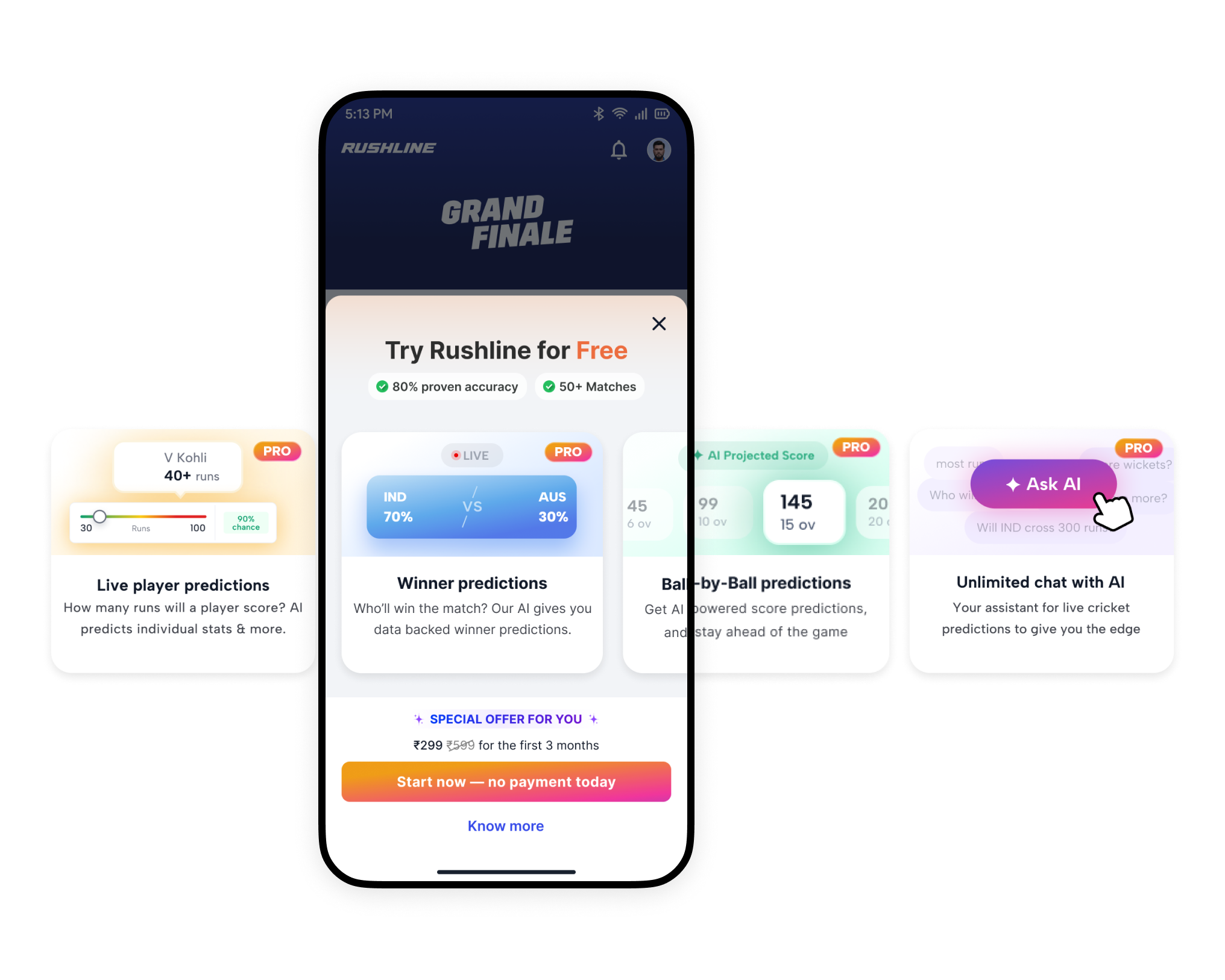 Rushline trial paywall with AI prediction cards shown behind a central mobile screen